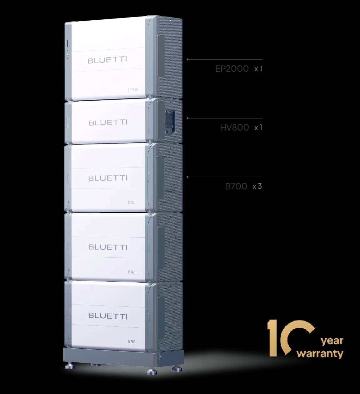 BLUETTI EP2000 home battery stack with three B700 battery modules