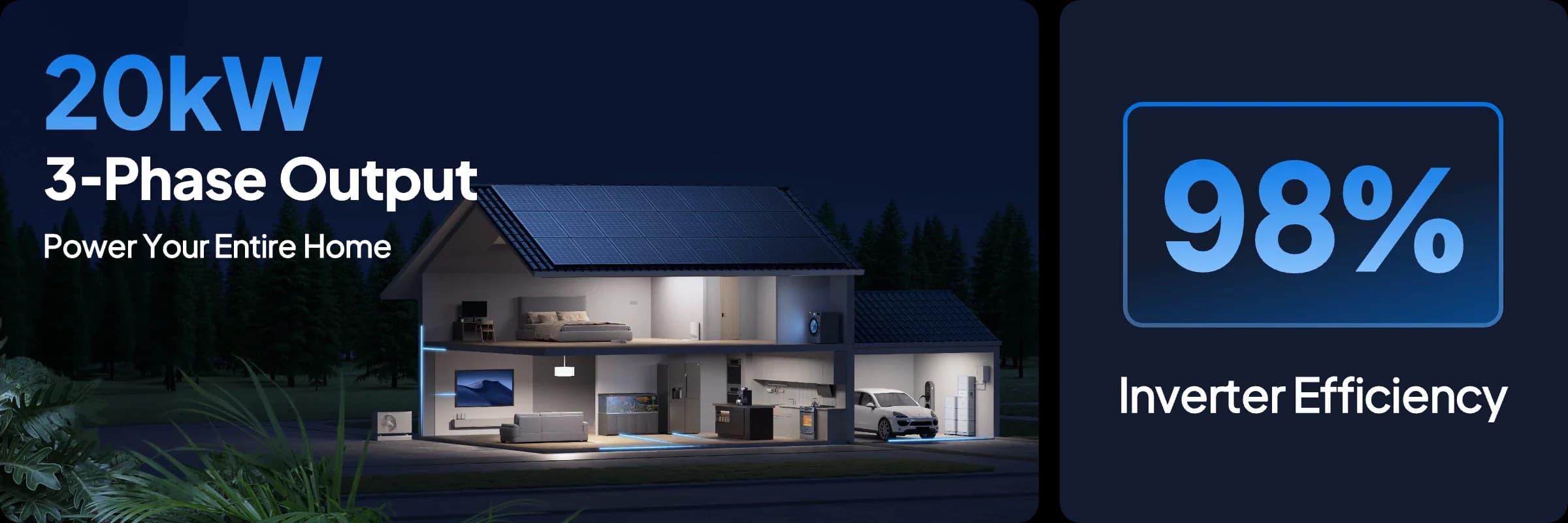 BLUETTI EP2000: 20kW three-phase output for whole-home power and 98% inverter efficiency